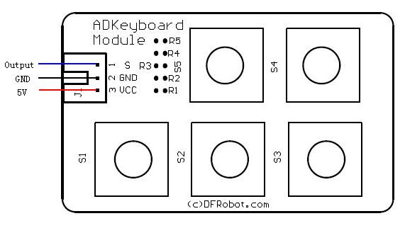 ADKeyboardModule.jpg